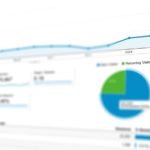 appliance repair marketing analytics