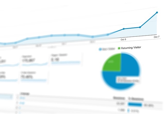 appliance repair marketing analytics