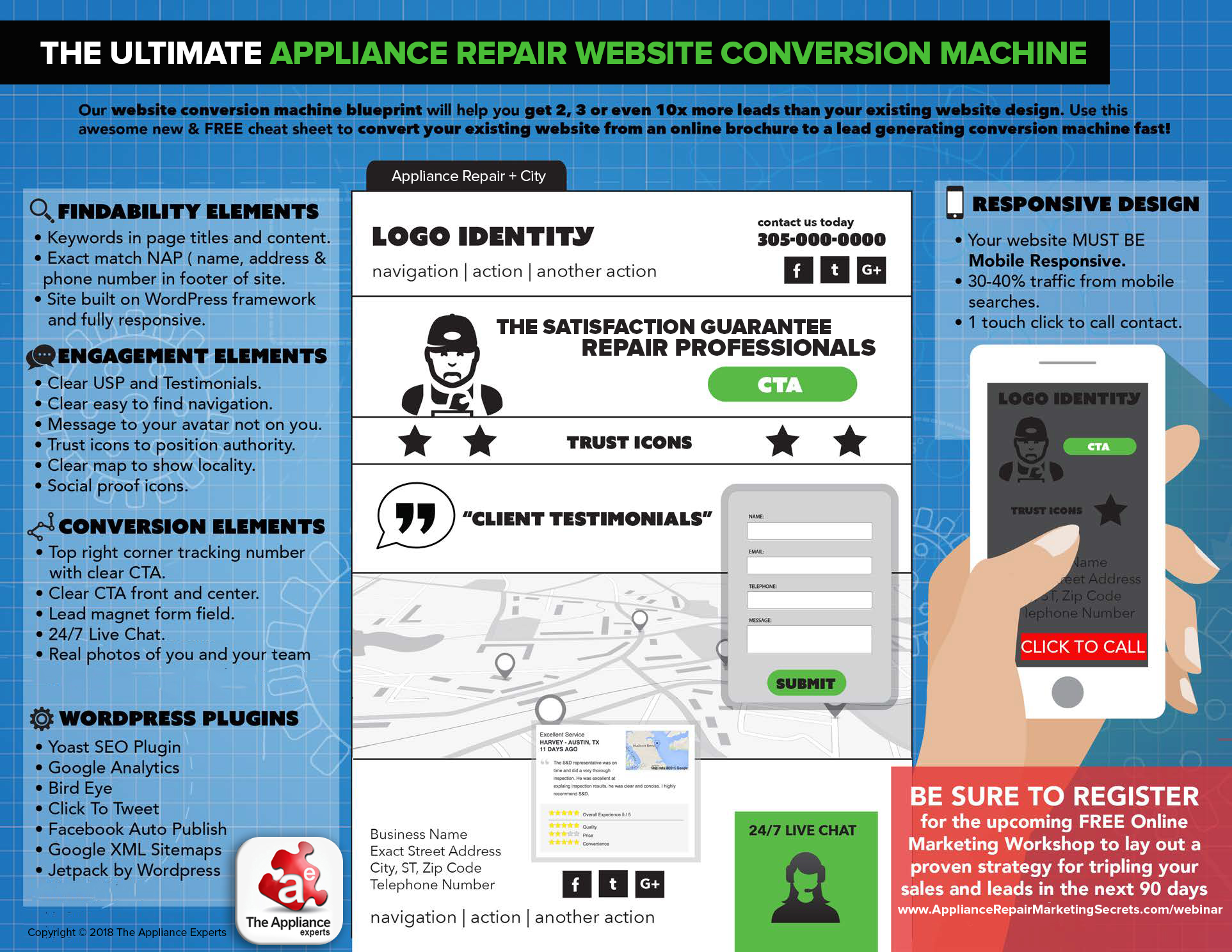 air conditioning repair or appliance repair website conversion