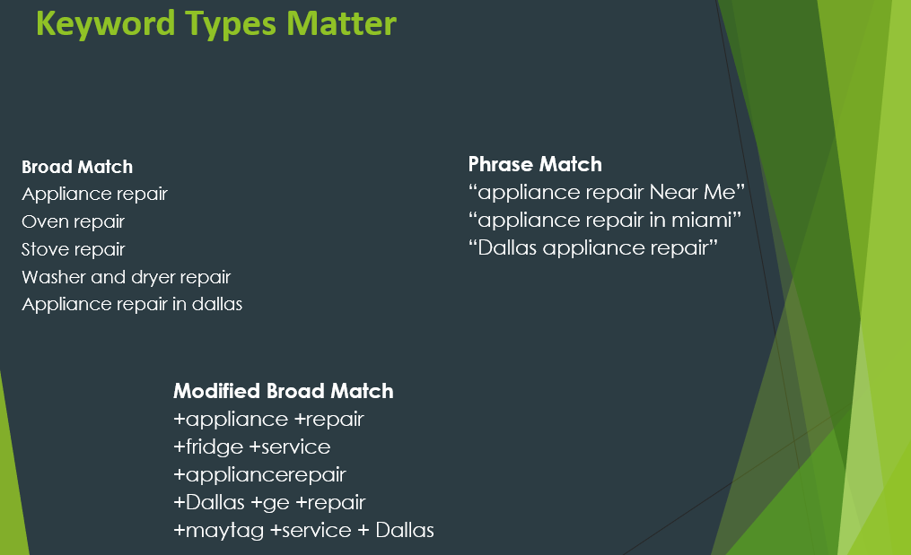 paid search keyword match types