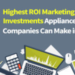 Marketing Investment ROI