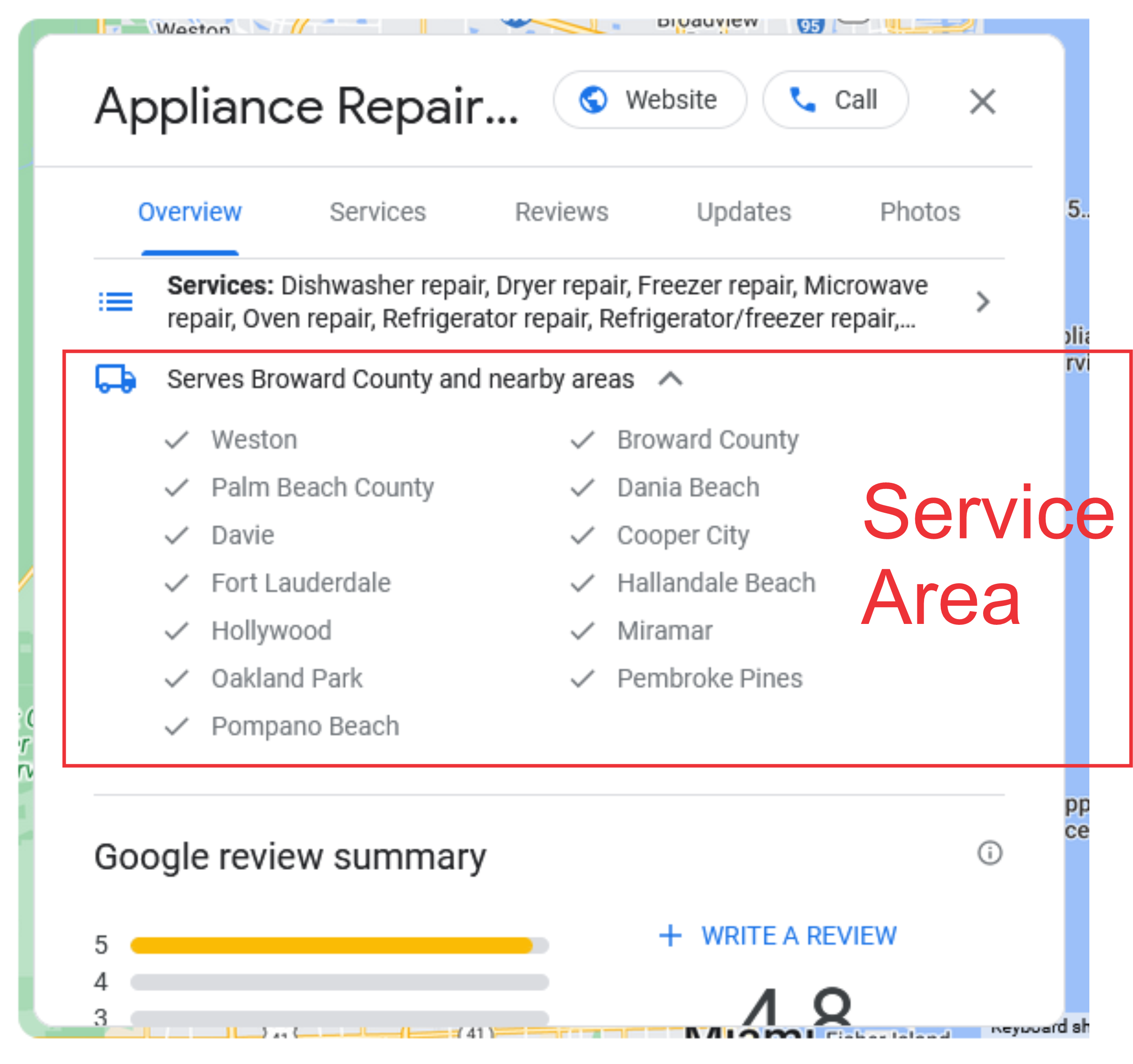 GBP service area