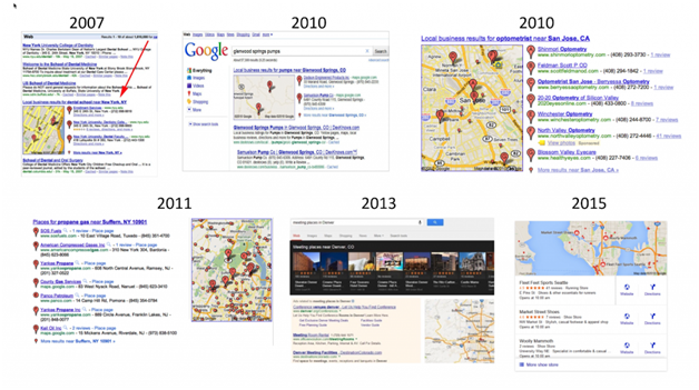 local search results 2007 to 2015
