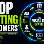 how appliance repair companies can rely less on lead generation and build more visibility assets