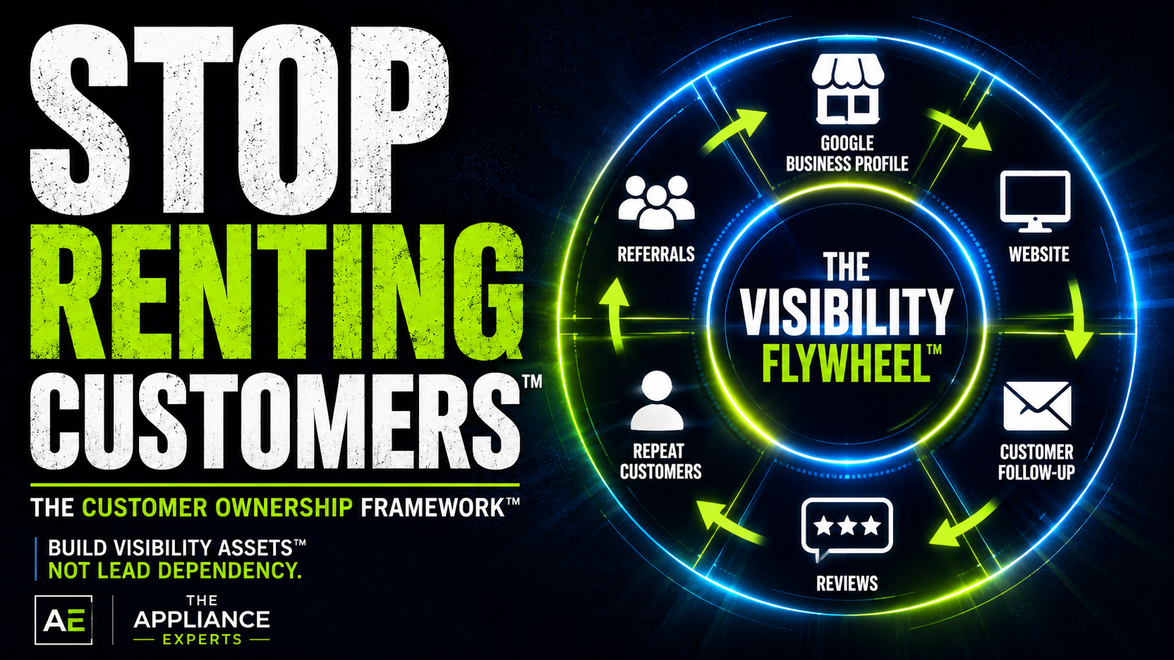 how appliance repair companies can rely less on lead generation and build more visibility assets
